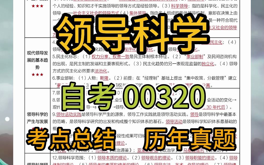 [图]自考00320《领导科学》轻松上岸的同学，就是因为有这套00320《领导科学》重点知识点，考点总结，考点串讲，历年真题库