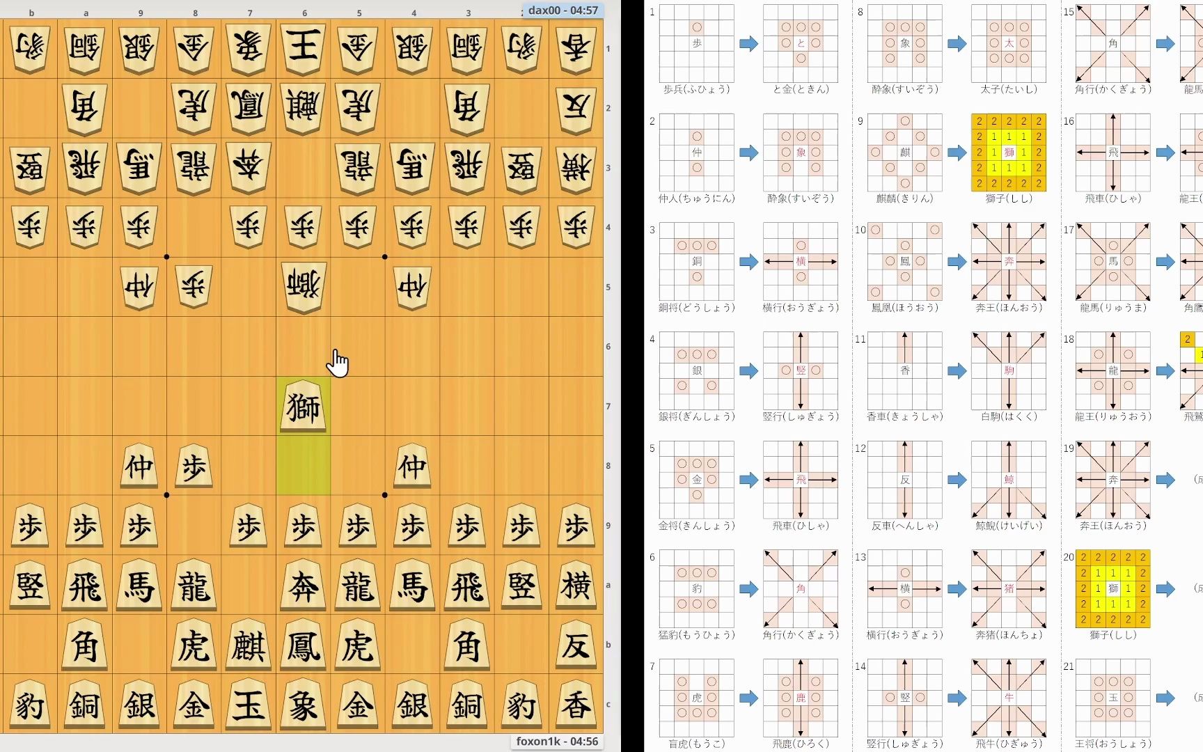 中将棋图片