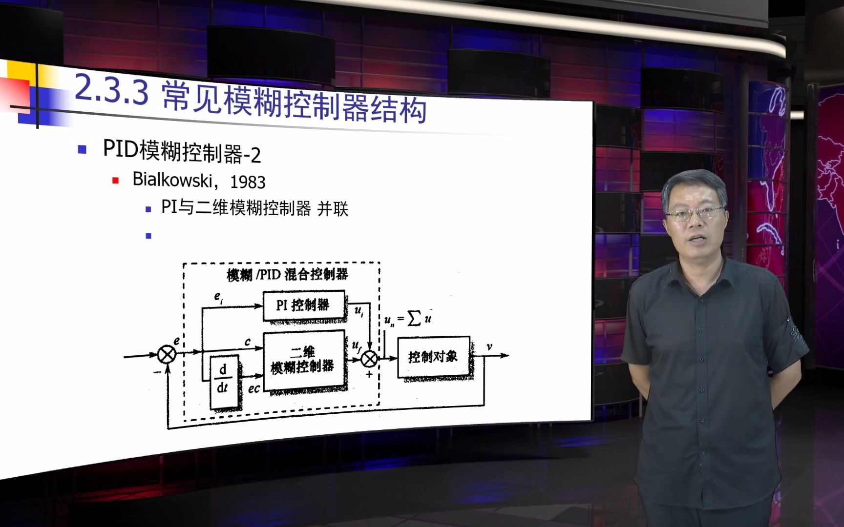 电机智能控制162.3.3常见模糊控制器结构哔哩哔哩bilibili