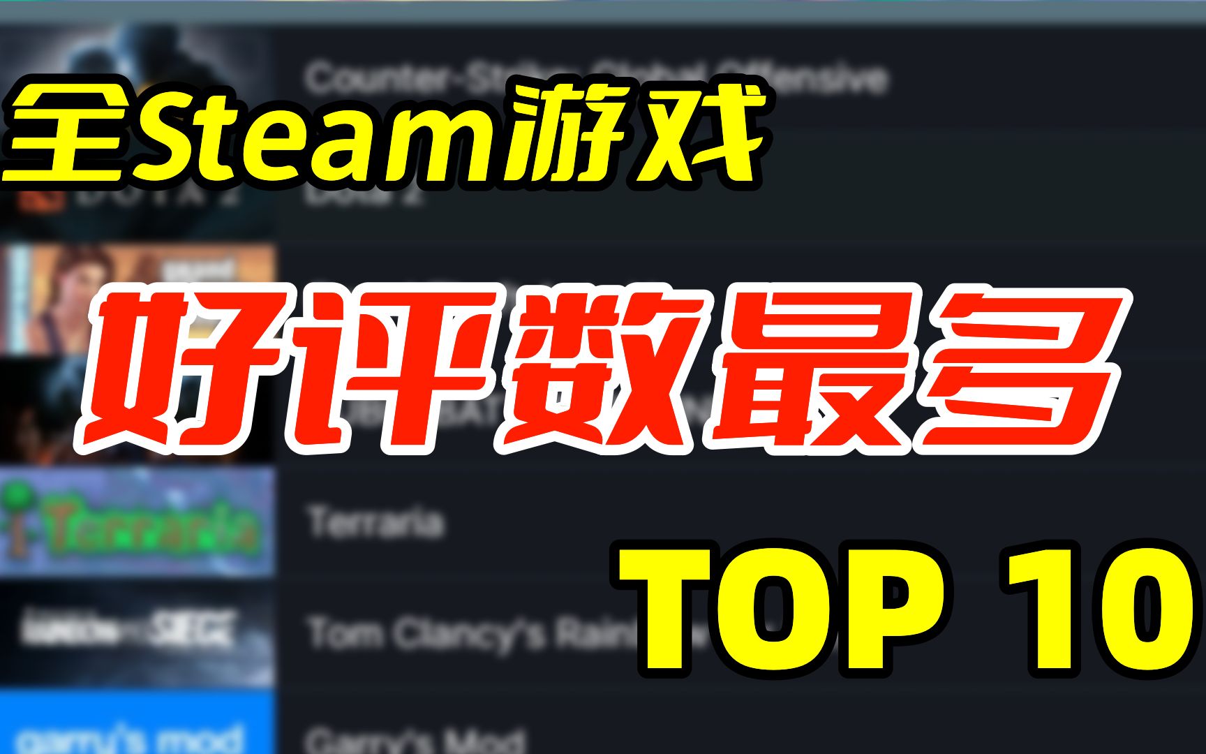 Steam好评数最多的游戏盘点!第一名冠绝全场!当之无愧!【电狗】【盘点】哔哩哔哩bilibili