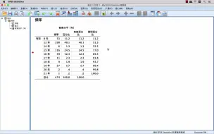 Tải video: 22.SPSS制作三线表