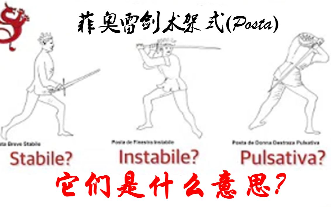 【意大利剑术】解读菲奥雷剑术架式中的stabile, instabile & pul