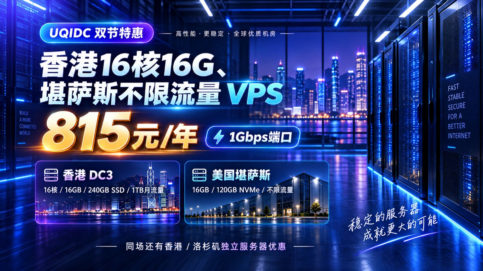1Gbps 不限流量 VPS 815 元 / 年!UQIDC 双节特惠:堪萨斯随便跑,香港 16 核 16G