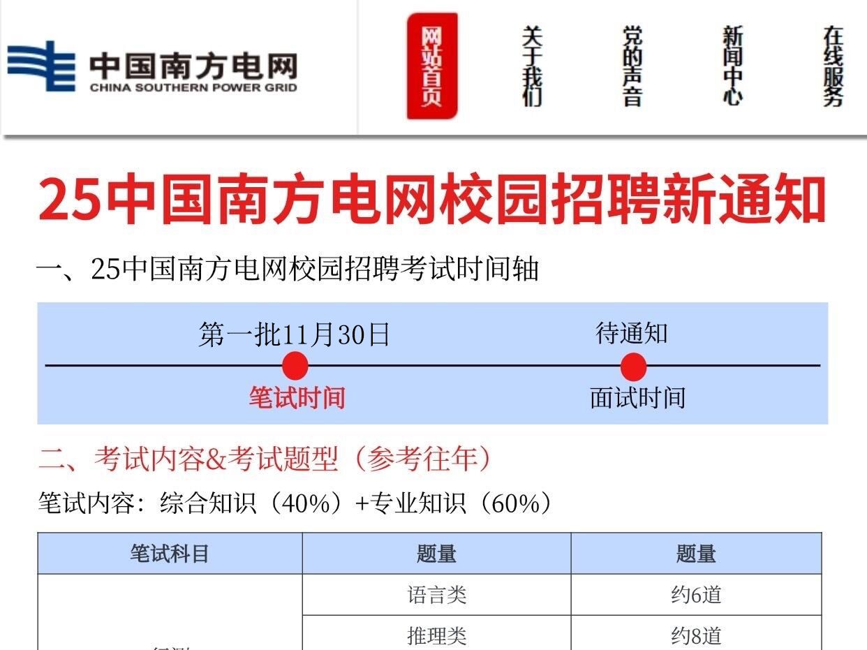 准哭𐟘�南方电网校招(第一批)考试从里抽,3天够了,2025年中国南方电网有限责任公司校园招聘经济财会类信息通信类其他理工类法律类电气类综合...