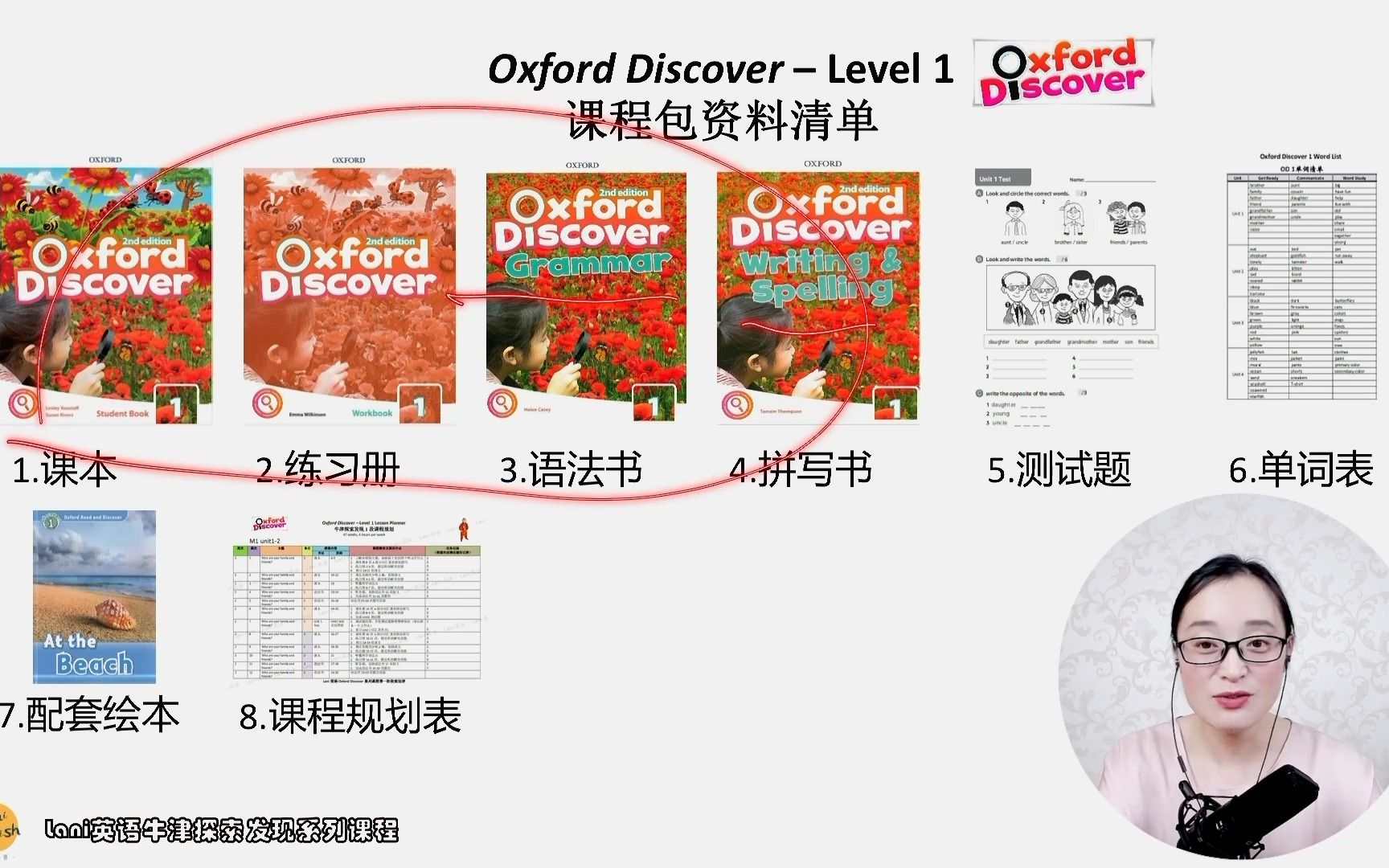 [图]01.讲给家长听的课程介绍 Oxford Discover 1 牛津探索发现系列课程