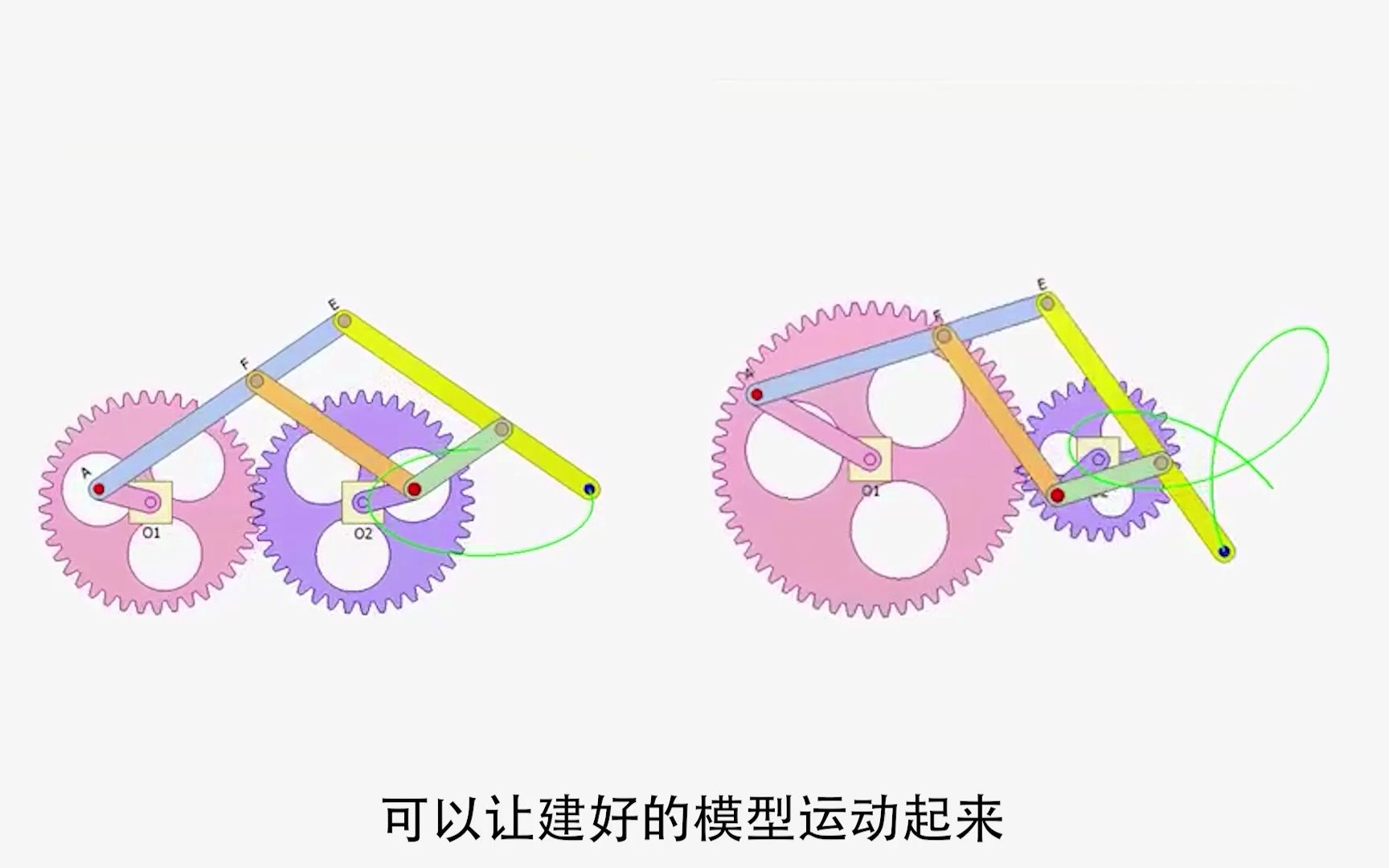 同样的机构,改变零件大小,得到了完全不同的效果!1哔哩哔哩bilibili