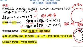 数量关系：行程问题（4）环形相遇、追击思想