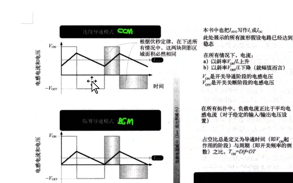 DCDC开关电源硬件设计3哔哩哔哩bilibili