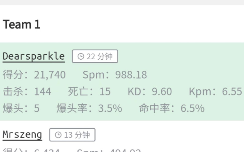 [图]战地挂哥风云录系列【1】“改伤挂，秒杀，自瞄，透视”