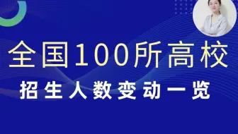 金融专硕考研干货！全国100所院校招生情况变动！慧姐金融硕士考研精品直播讲解-金融考研必看视频系列