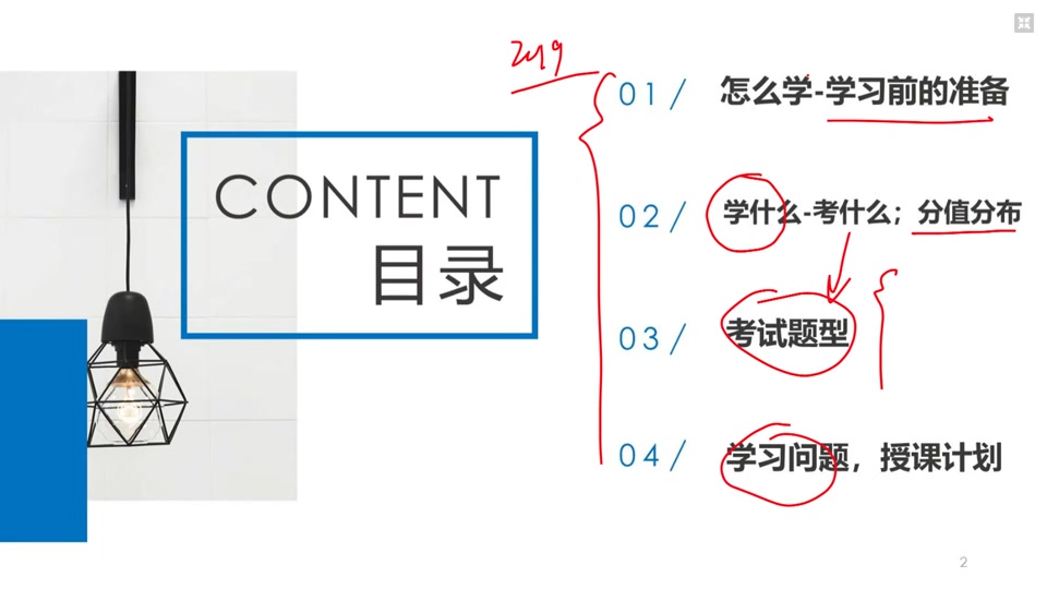 【注安煤矿安全】2022注安煤矿安全一轮精讲张松哔哩哔哩bilibili