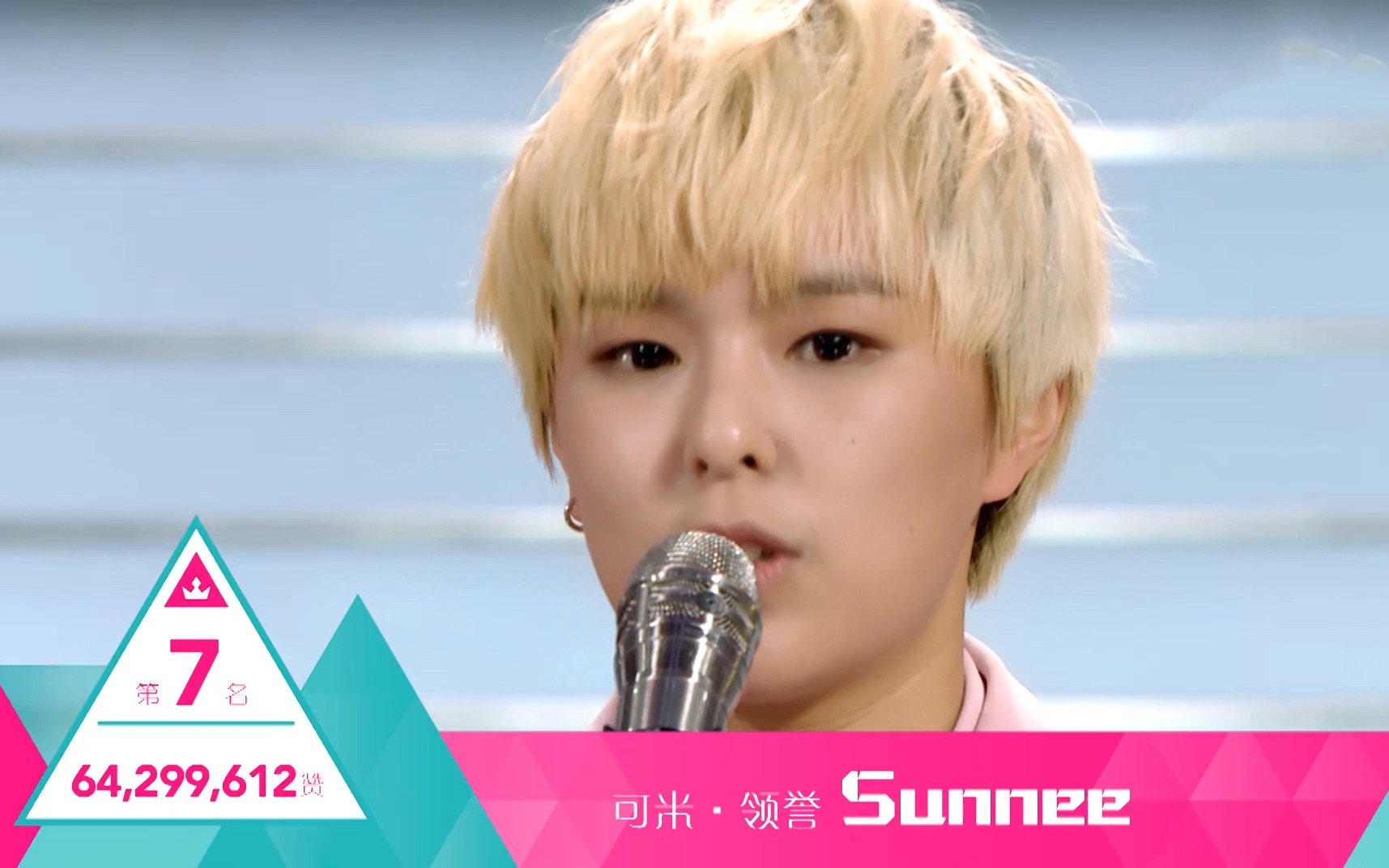 【创造101】恭喜sunnee进入前11强 赵尧珂 王晴位列12 13名 于美红