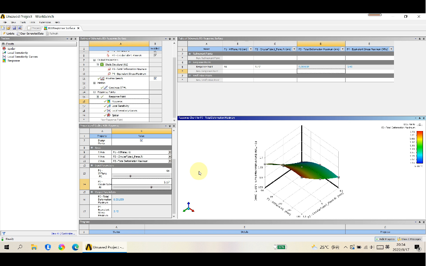 Ansys Workebnch 响应面模块与响应面优化方法哔哩哔哩bilibili