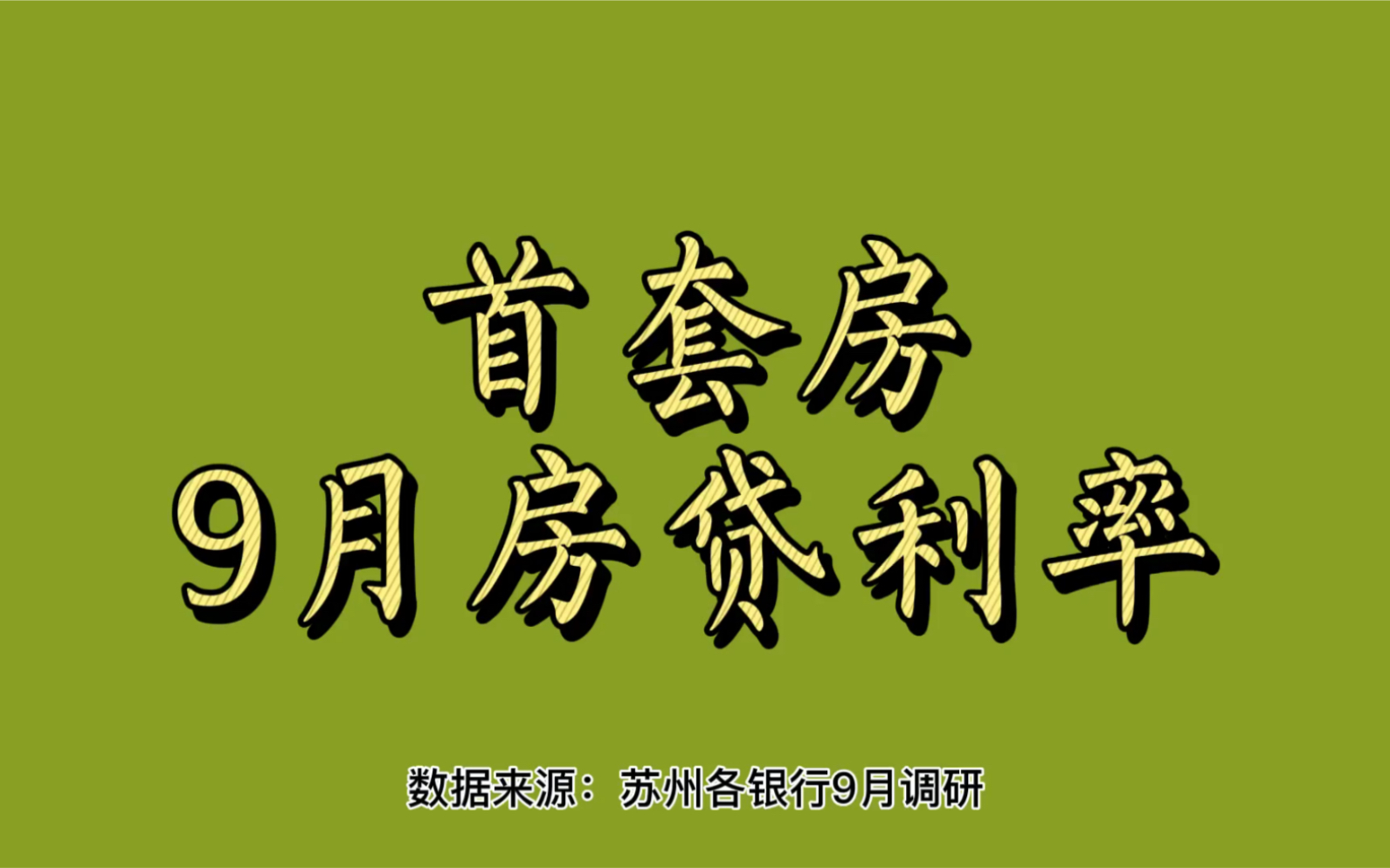 9月苏州各大银行最新房贷利率公布,首套首贷为例哔哩哔哩bilibili