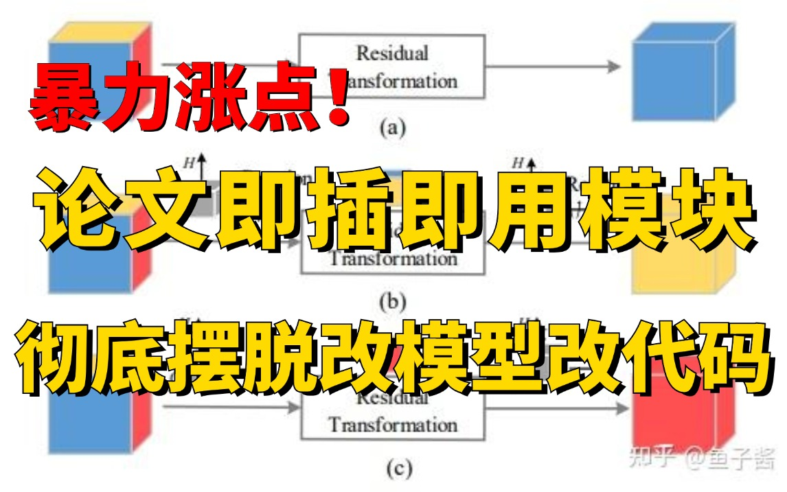 写论文总是被创新点、改模型、改代码折磨着?82个论文即插即用模块助你暴力涨点,轻松搞定大小论文!哔哩哔哩bilibili