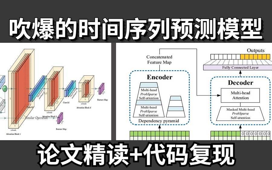 2023最好出论文的创新点的研究方向:基于informer模型的时间序列预测方向,论文精读+代码复现,简直不要太透彻!哔哩哔哩bilibili