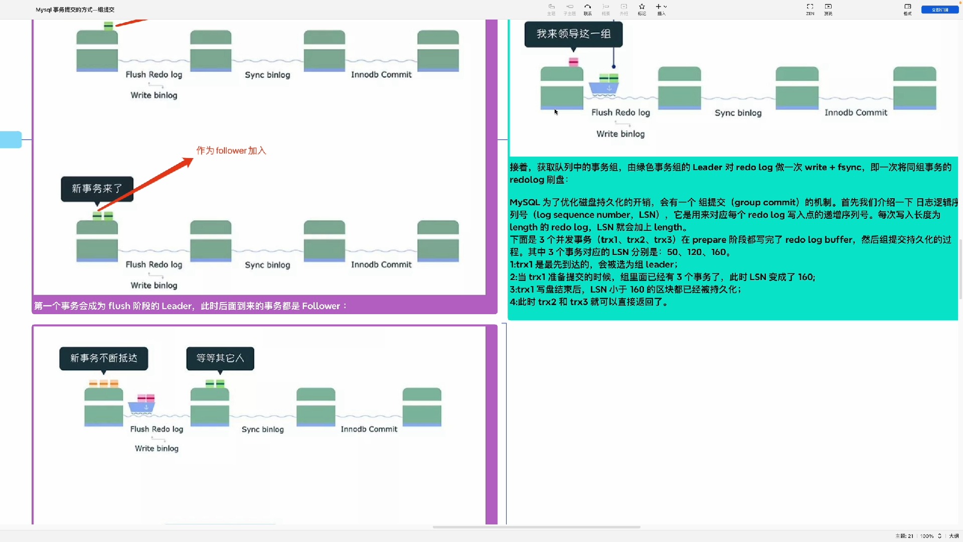 redolog + binlog组提交的过程哔哩哔哩bilibili