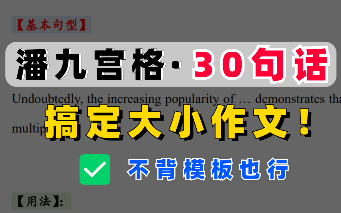 考研英语 | 最新版潘赟万用九宫格功能句,20分钟搞定大小作文!哔哩哔哩bilibili