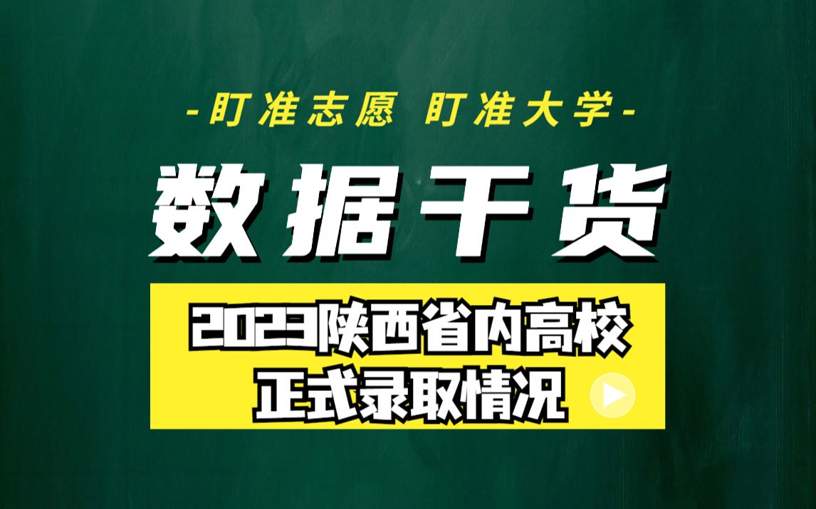 2023陕西省内高校的正式录取情况哔哩哔哩bilibili