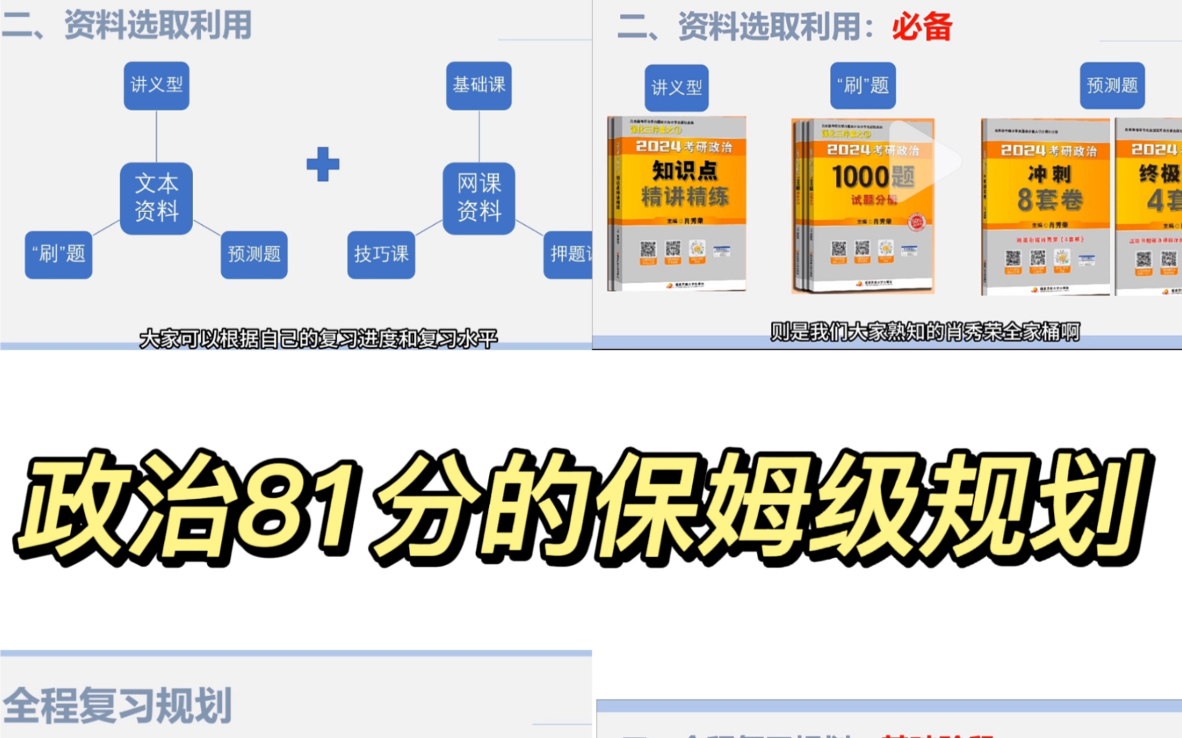[图]【考研政治81分】全程复习规划和资料推荐 （用pre的方式打开经验分享）