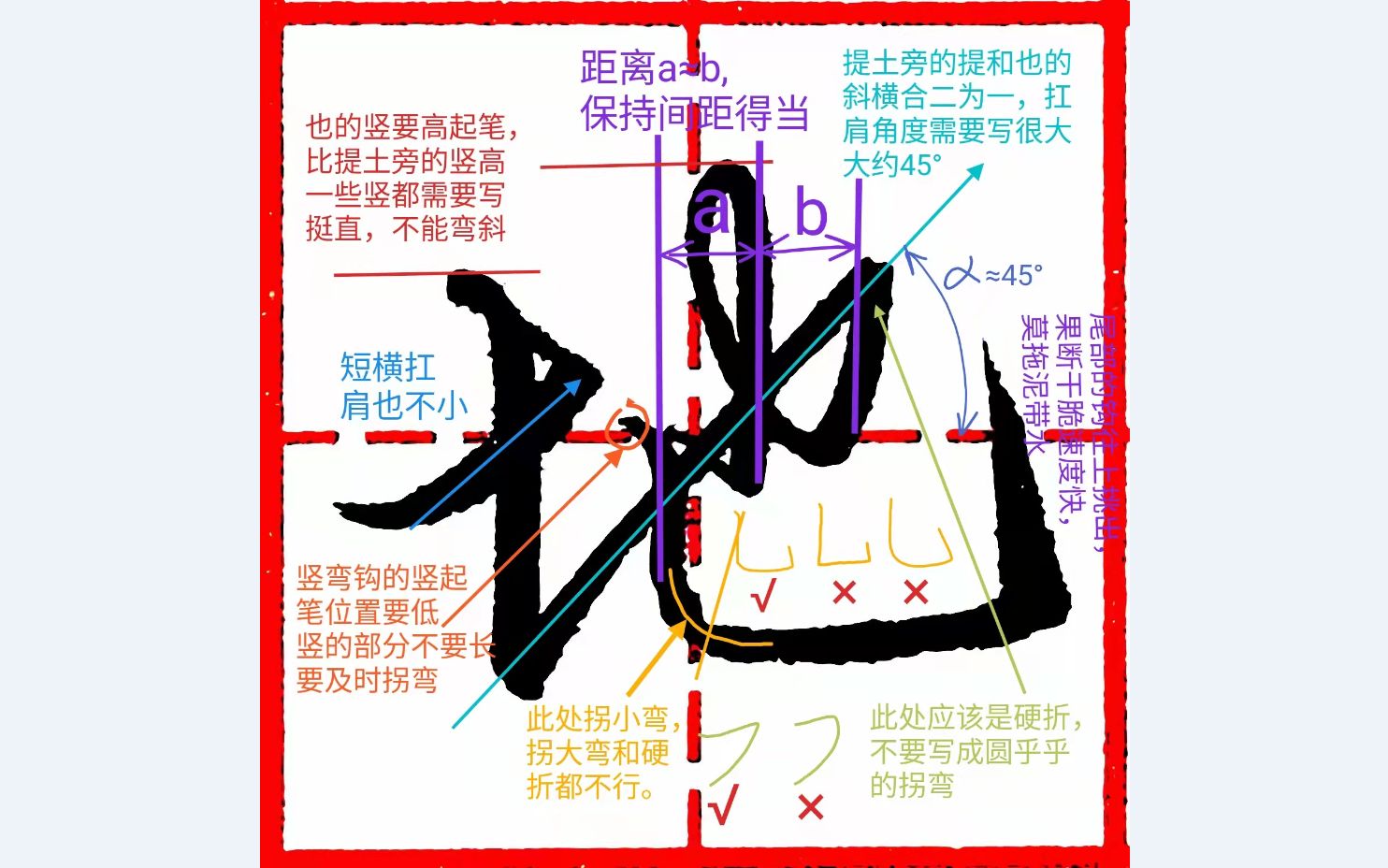 《千字文行书学习》第0002字 ▪ 地哔哩哔哩bilibili