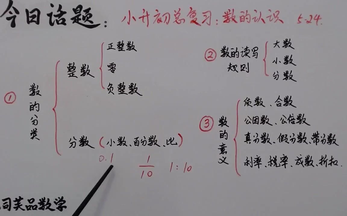 [图]2021小升初总复习第一课：数的认识题型练习评讲，优司芙品数学