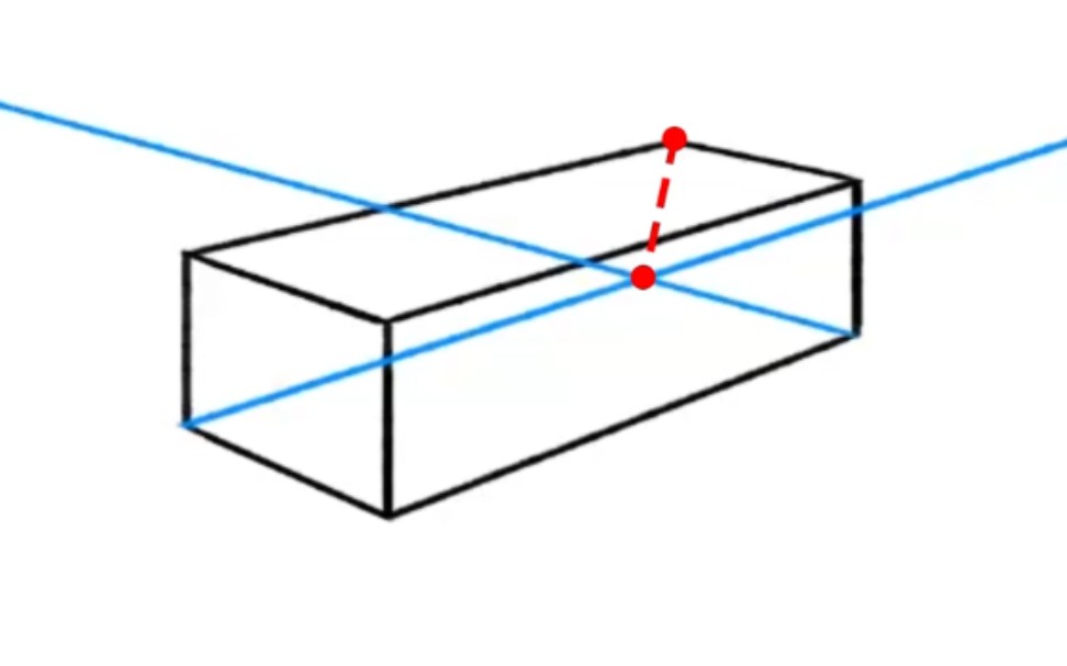 [图]【透视】09 硬核干货，这个长方体哪里画错了？