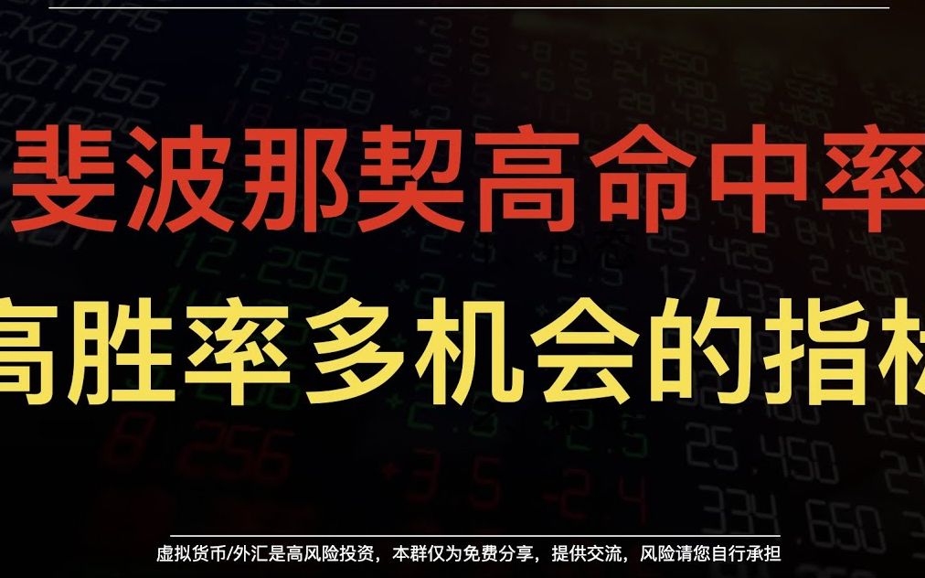 罗晟【教学】斐波那契的实战应用,高命中率的指标使用方法,新手必看.哔哩哔哩bilibili