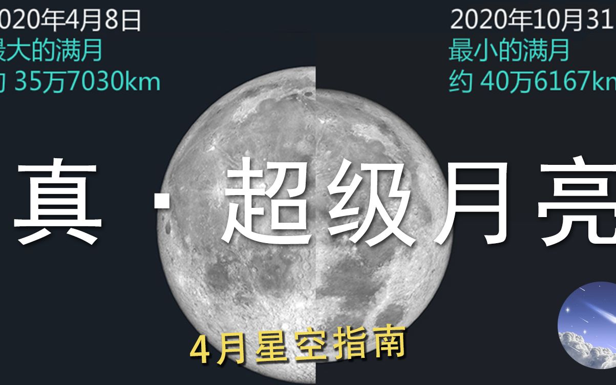 [图]【观星指南】4分钟看完4月推荐天象！错过再等20年！