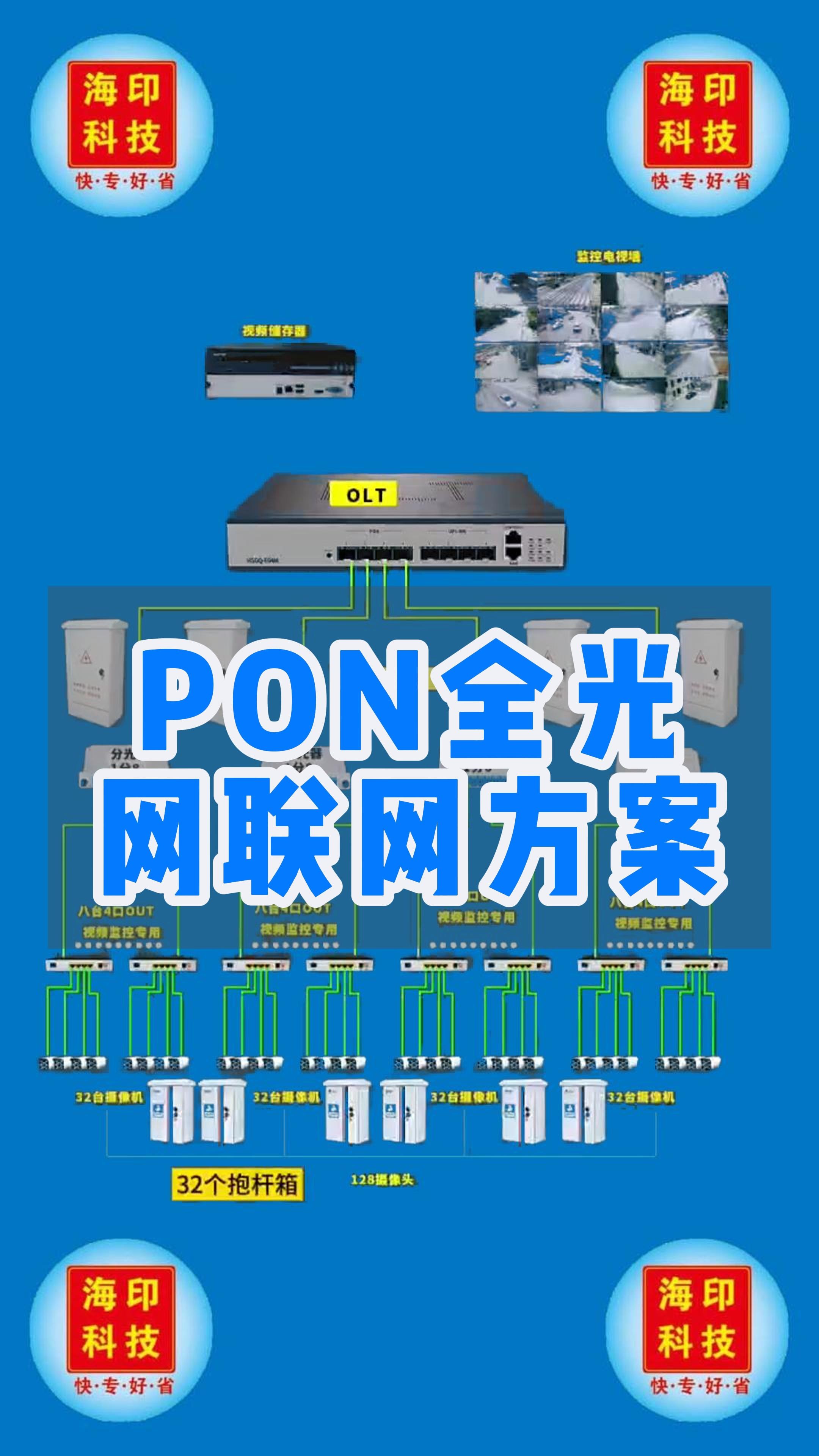 PON全光网联网方案哔哩哔哩bilibili