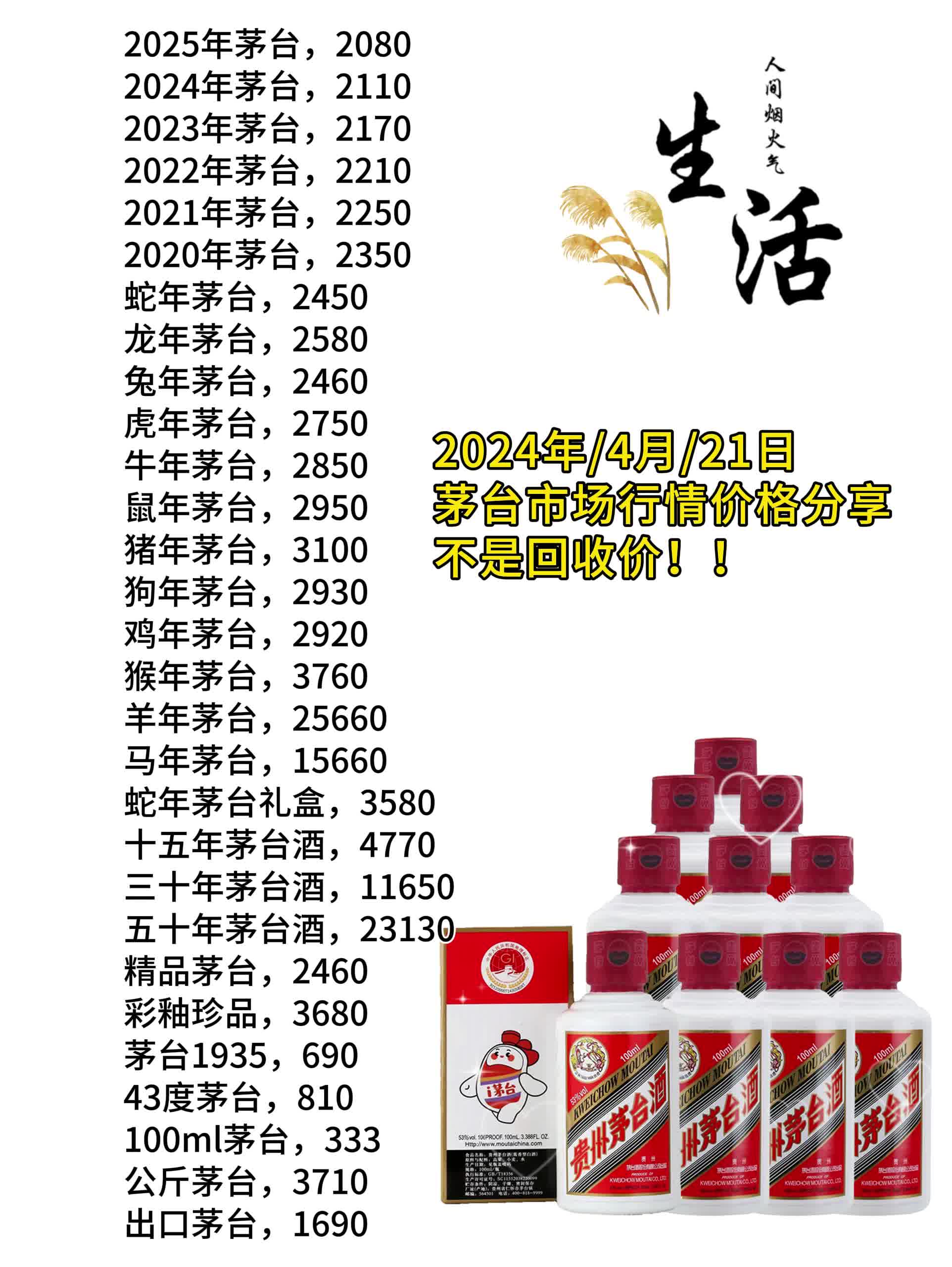 今日股市行情茅台酒股票行情财经须知