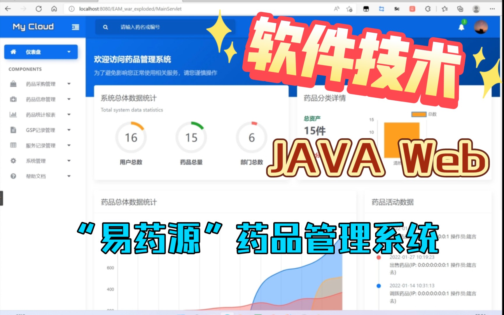 大二上学期JAVA Web实训项目展示哔哩哔哩bilibili