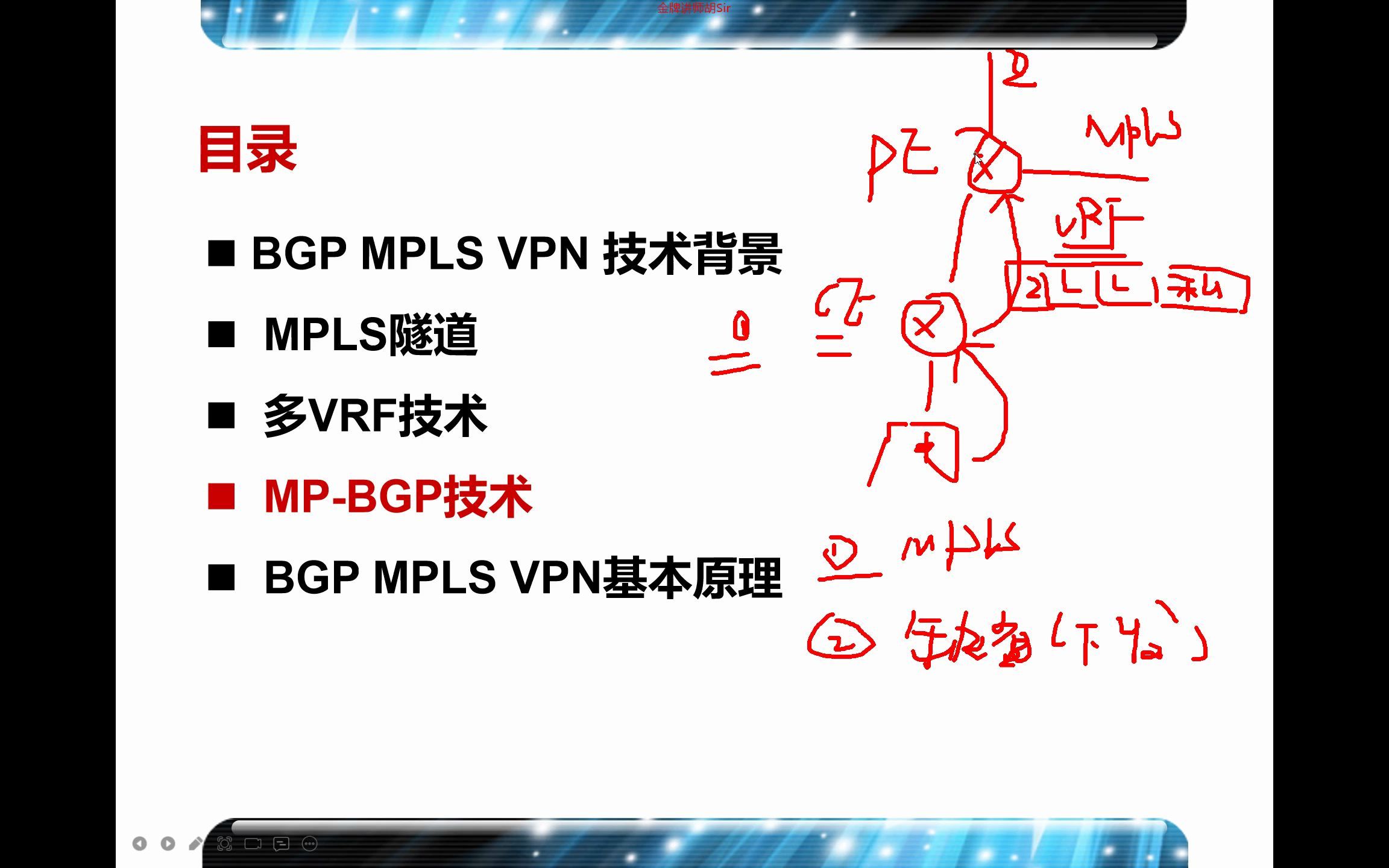 VRF应用哔哩哔哩bilibili