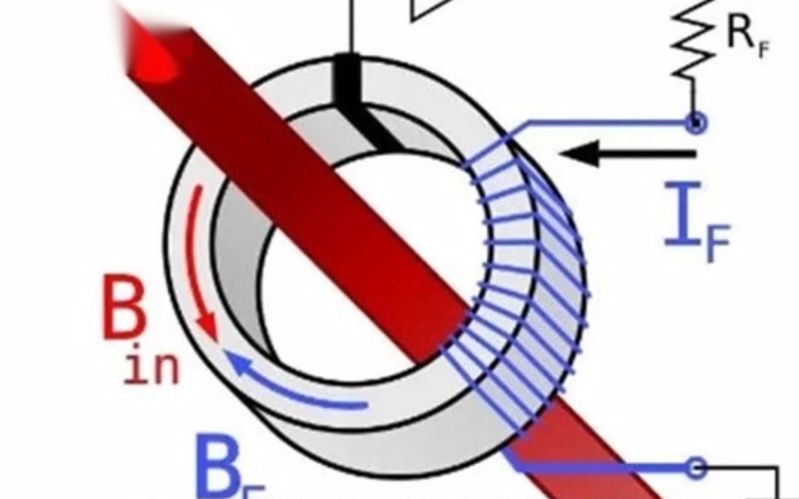 霍尔传感器工作原理哔哩哔哩bilibili