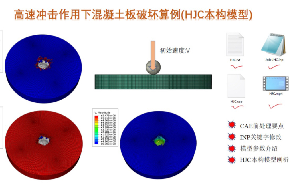 HJC本构模型教程(高速冲击作用下混凝土板破坏)哔哩哔哩bilibili