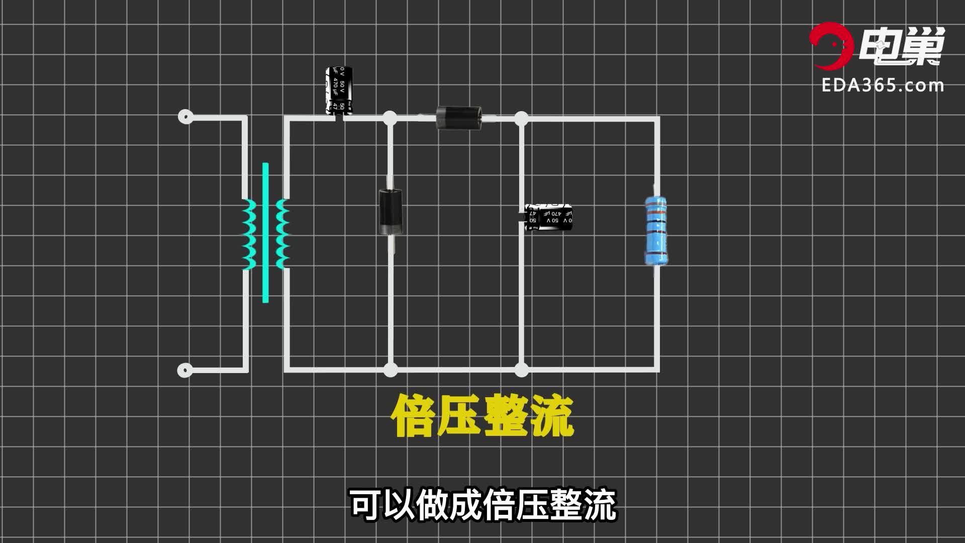 二极管整流电路哔哩哔哩bilibili