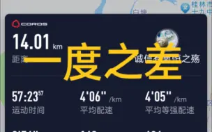 一度之差。从28°到29°