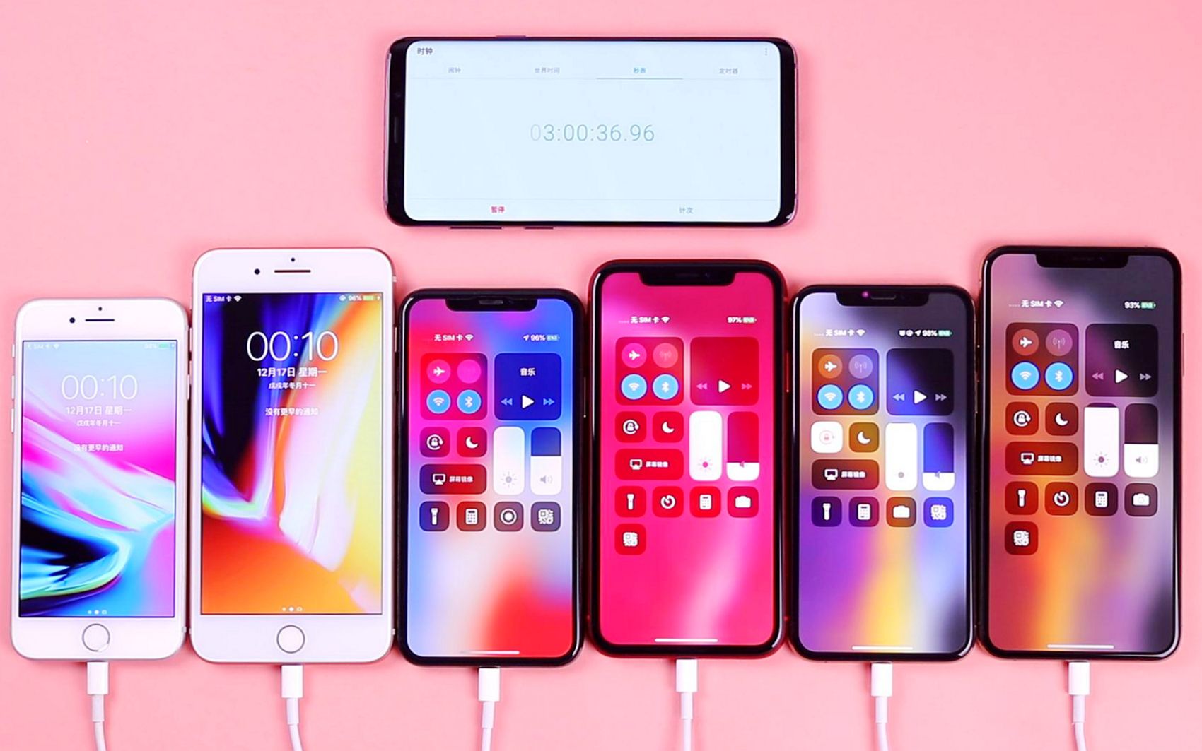 iPhone8、8P、X、XR、XS、XS Max充电速度大比拼:谁最先充好?