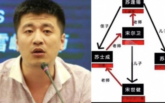 中山二院患癌事件:院长之子中学就发表高水平论文?果然张雪峰没说错哔哩哔哩bilibili