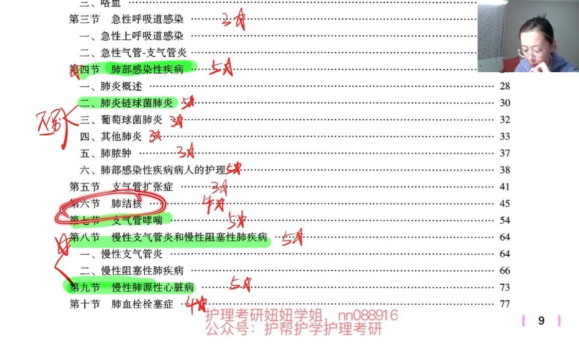 [图]考研课程|呼吸系统导学+1-2节（第七版内科护理学）