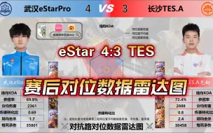 【武汉eStar 4:3 长沙TES】eStar赢下巅峰对决！败者组一穿二！