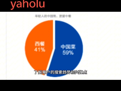 小红书搜索下拉框中的提示词优化技巧哔哩哔哩bilibili