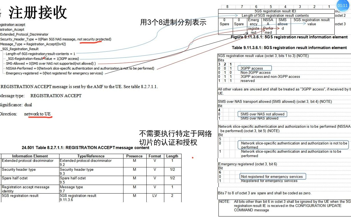 通过信令学通信之5G 注册接收哔哩哔哩bilibili