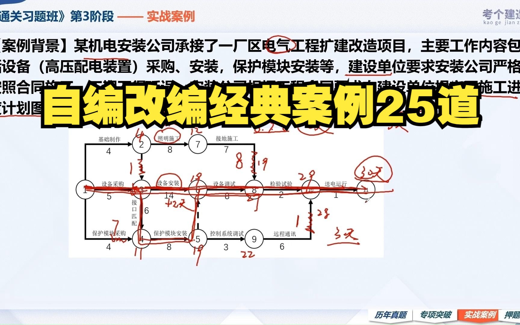 机电实务经典案例25道涉及150个应会考点案例实操哔哩哔哩bilibili