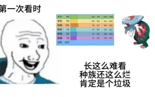 Video herunterladen: 《长的又难看，种族又垃圾，他一定很弱罢》