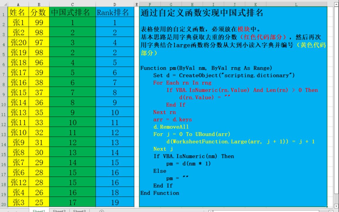 Excel vba字典应用案例十:中国式排名哔哩哔哩bilibili