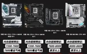 Download Video: Z790 D5超频主板推荐