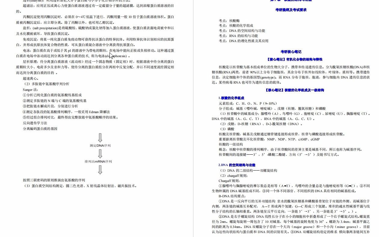 [图]【电子书】2023年南京医科大学[071010]生物化学与分子生物学考研复试精品资料