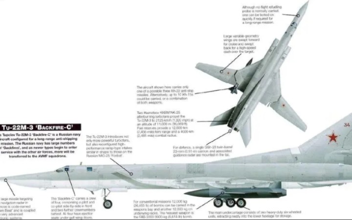 [图]俄罗斯图22M轰炸机介绍 性能详解 前苏联逆火超音速远程战略轰炸机