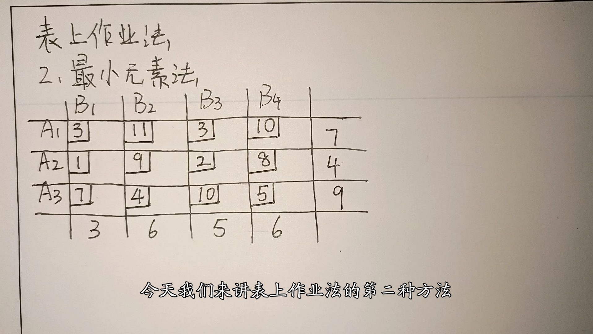 [图]运筹学 表上作业法2、最小元素法期末复习，速成